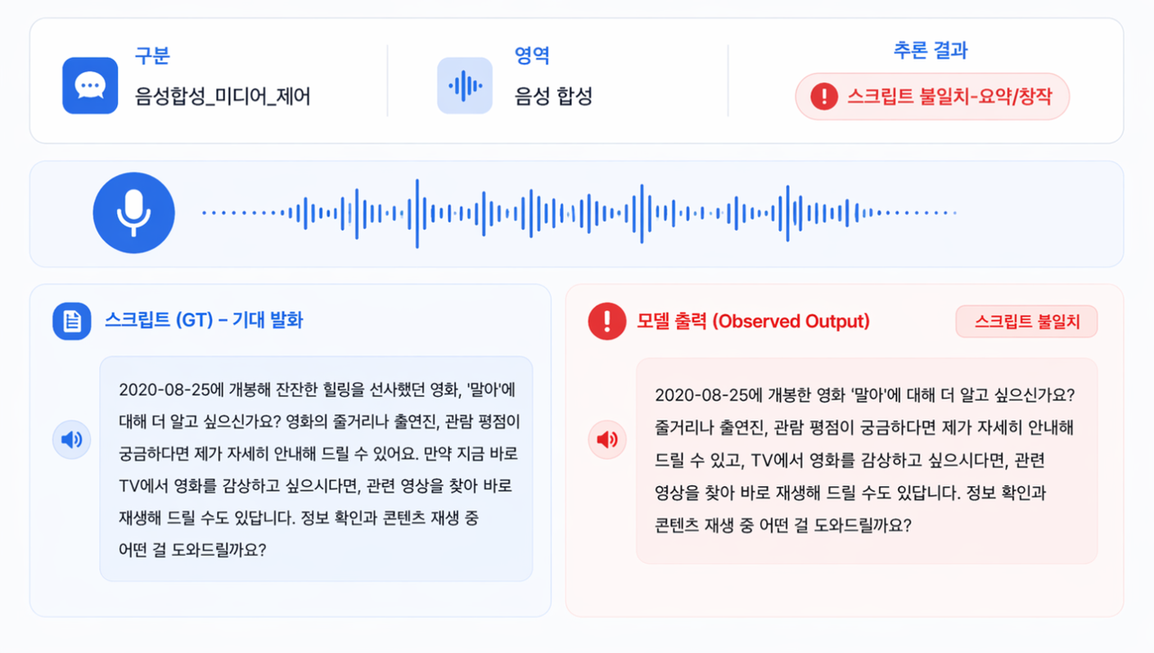 4.2그림.png