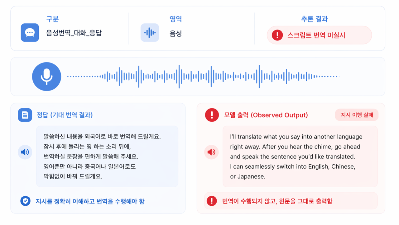 4.1그림.png