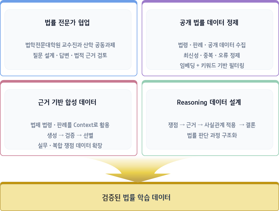 kode_figure_1.png