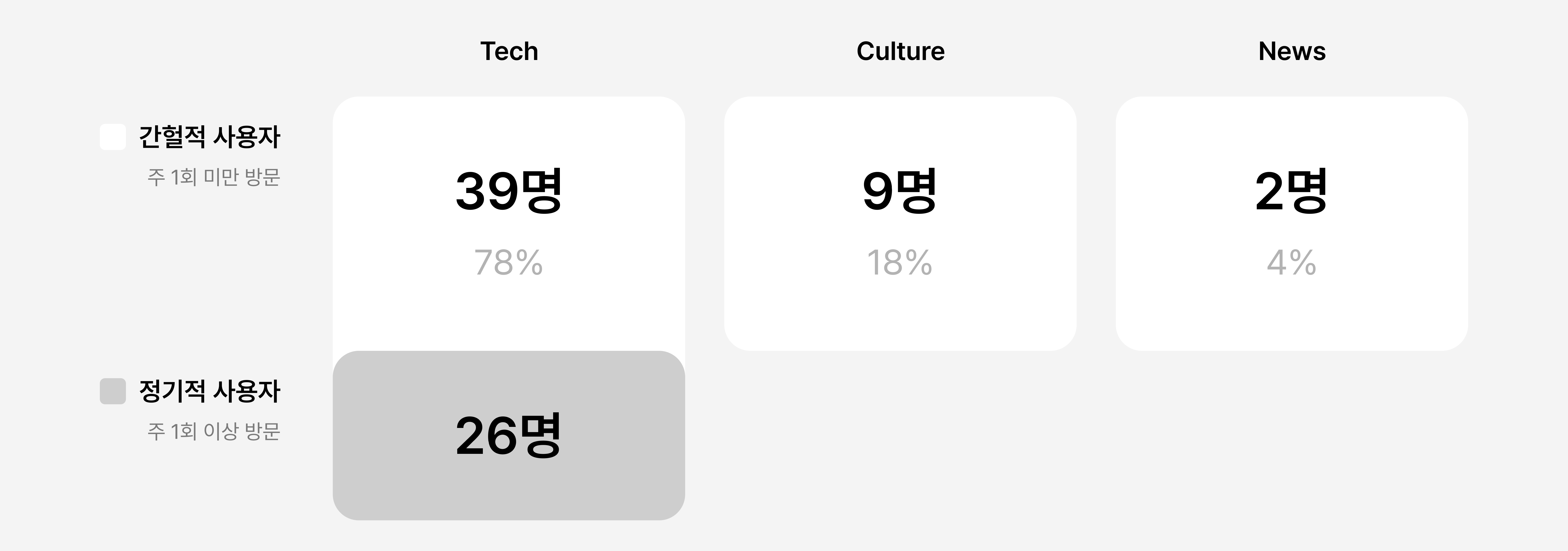 설문조사.png