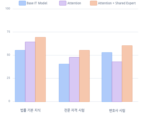 kode_figure_5.png