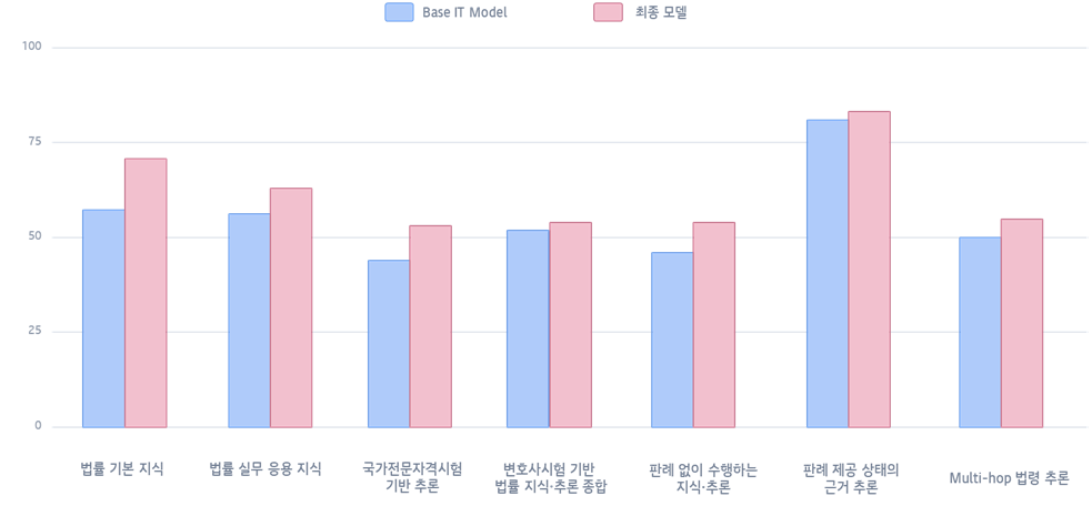 kode_figure_6.png