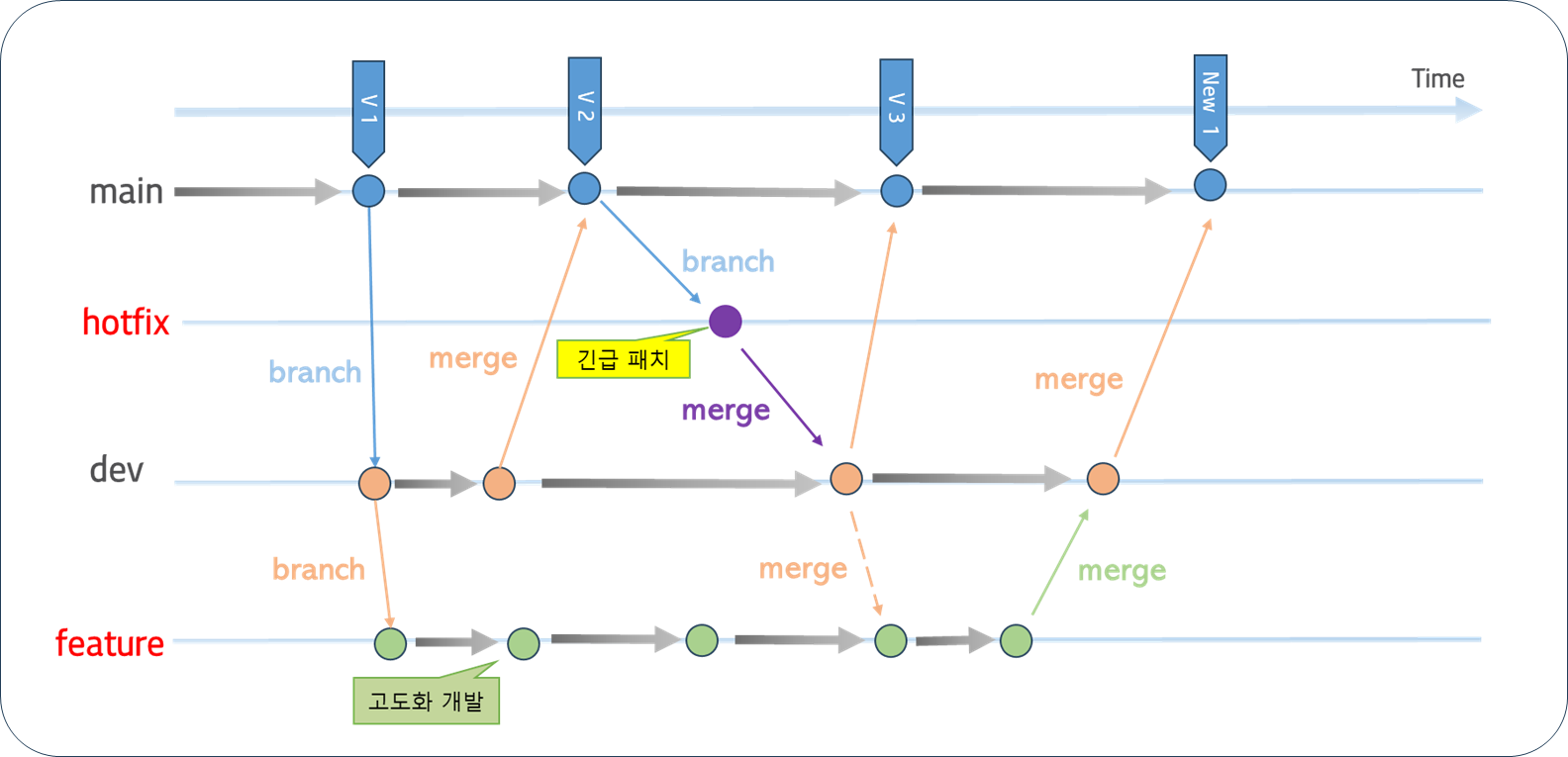 image-20250612-065151.png