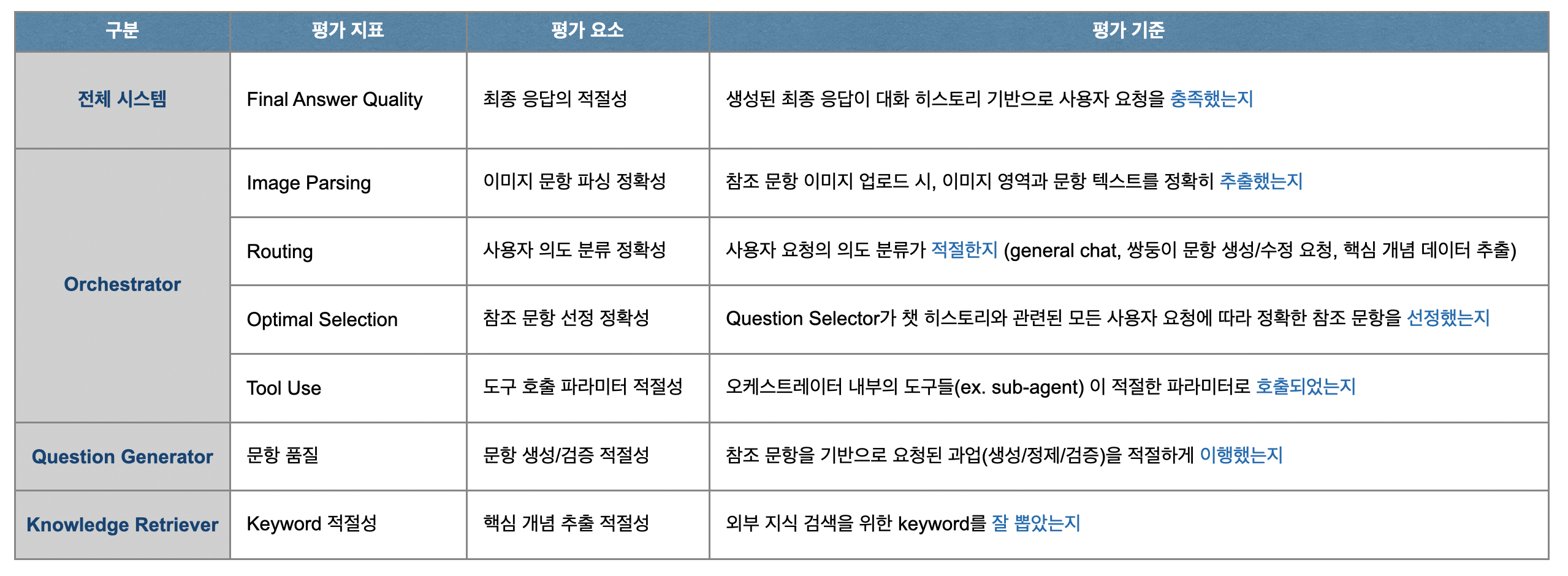 Screenshot 2026-05-04 at 9.55.23 AM.png