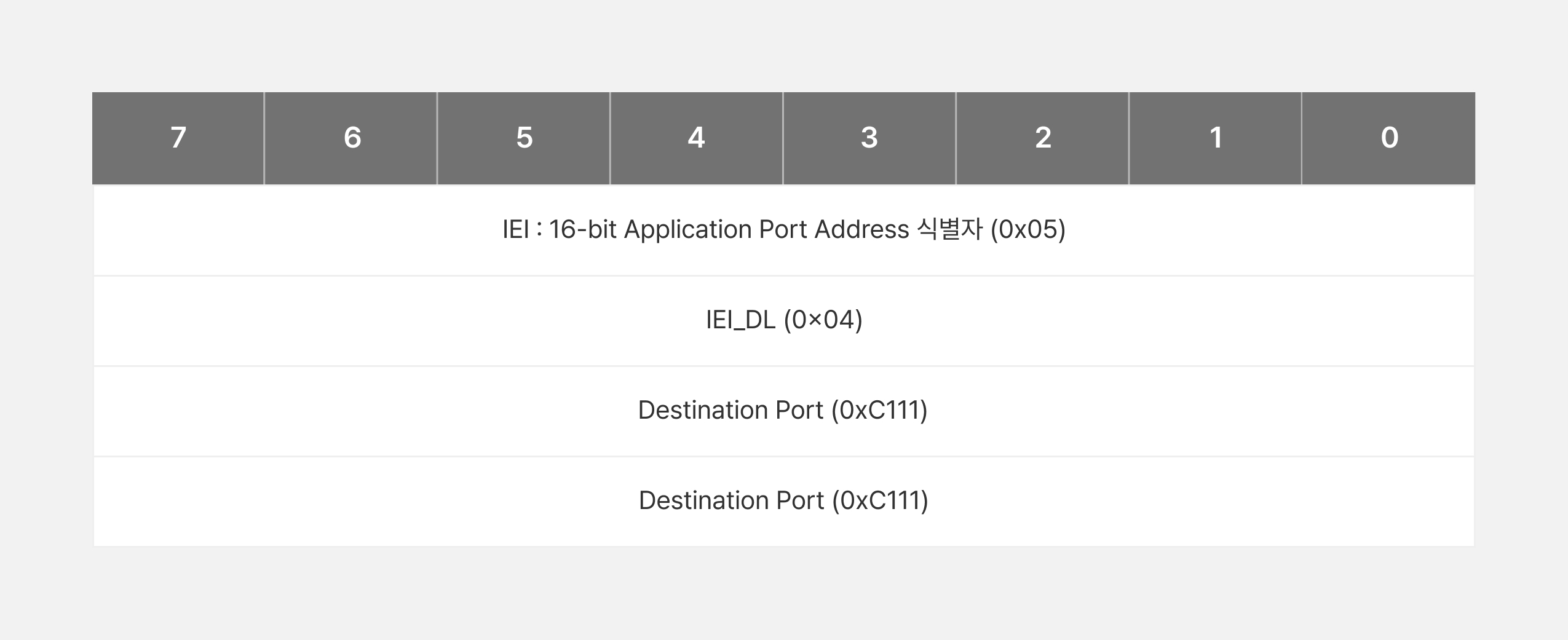 정밀측위 기술 동향_13.jpg