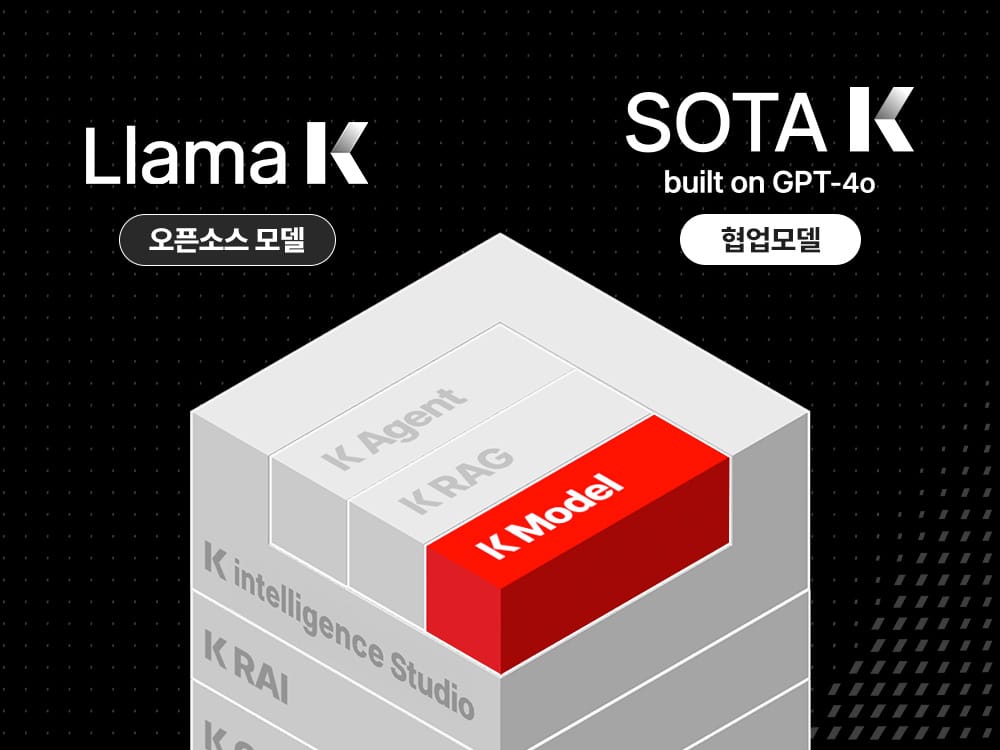 AI모델 라인업 확대: SOTA K, Llama K