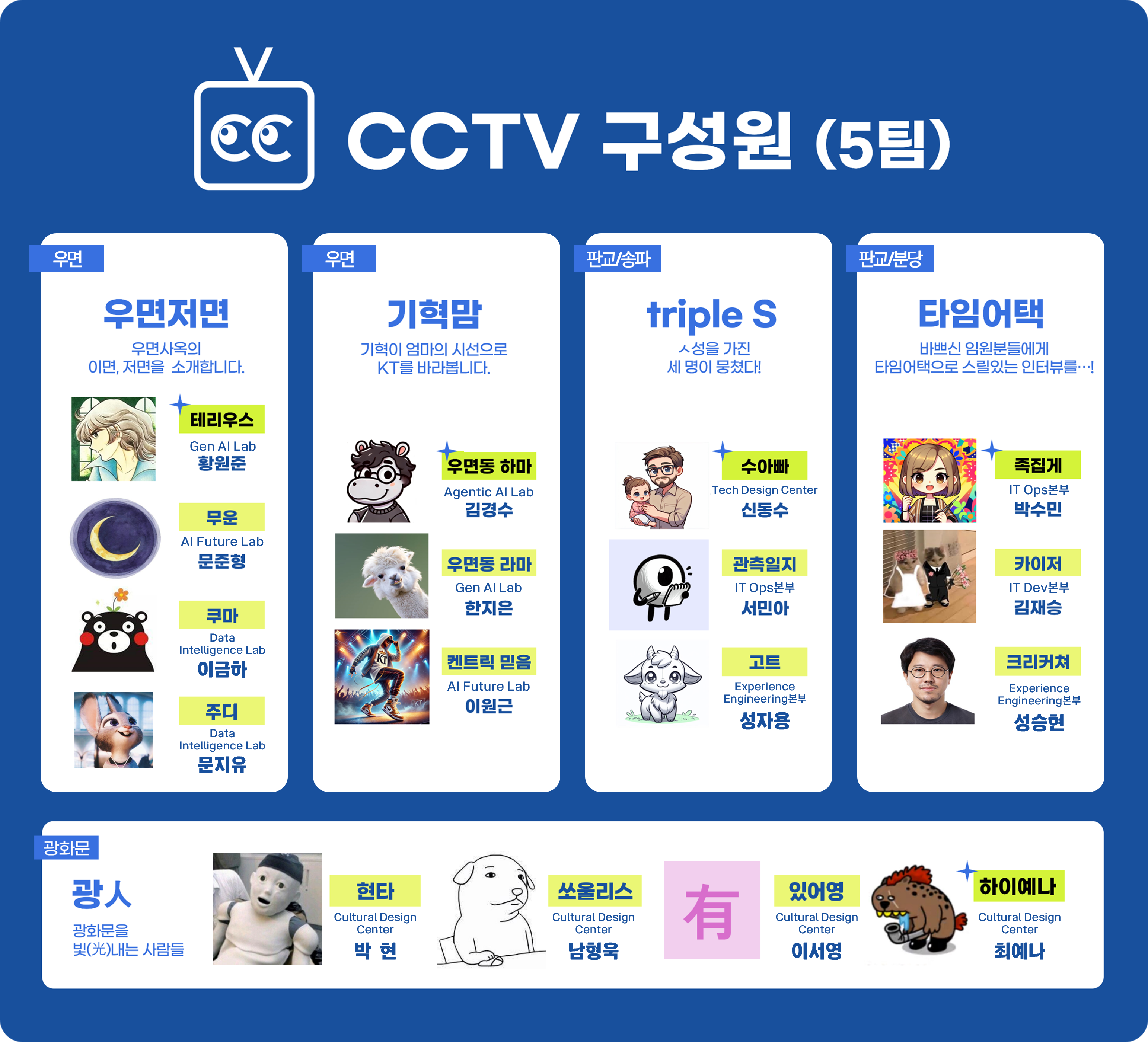 구성원 소개_최종3.png