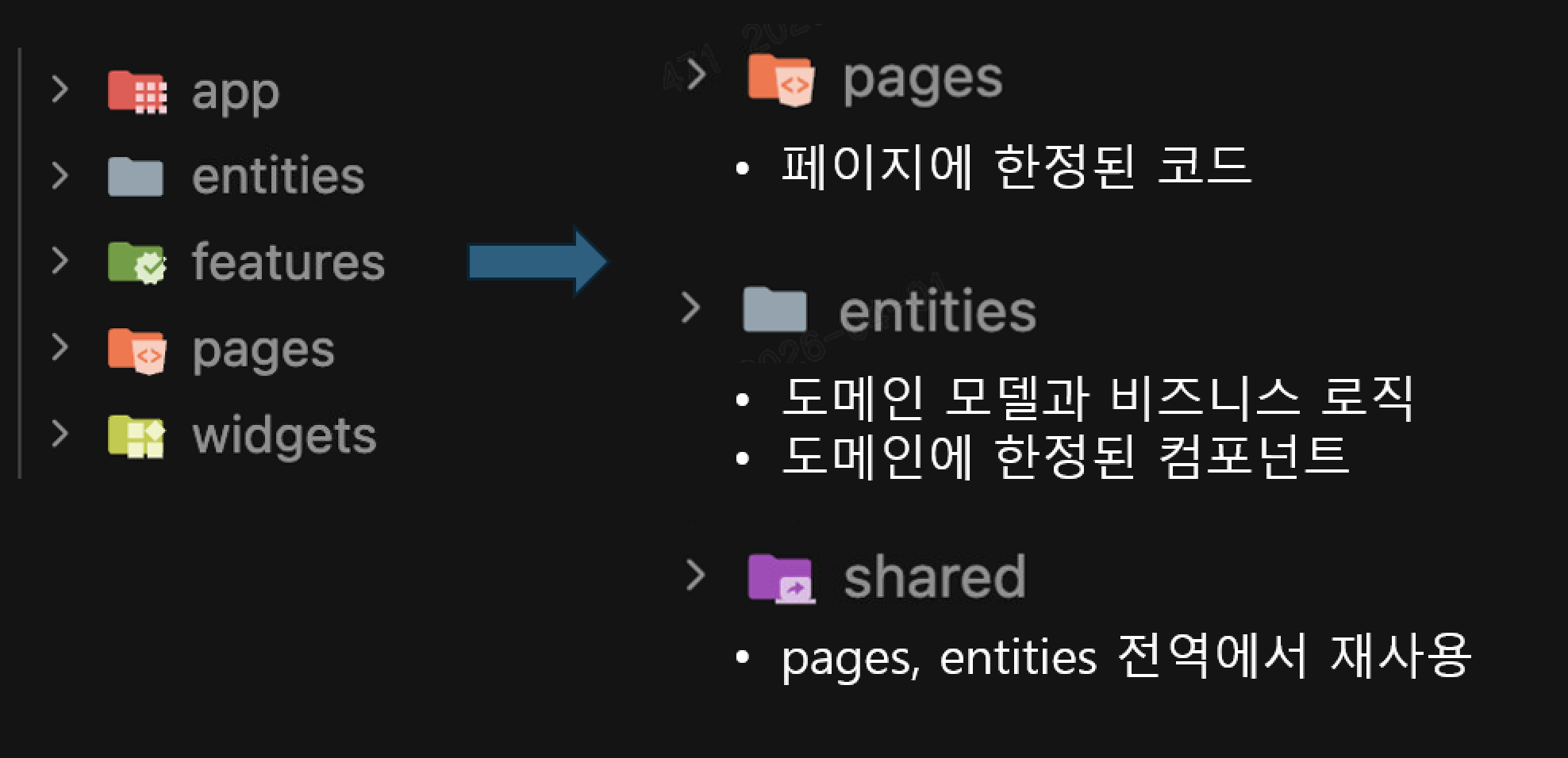 f1o-d5a5dcd90fe242d0824d5f6121d22828-052.png